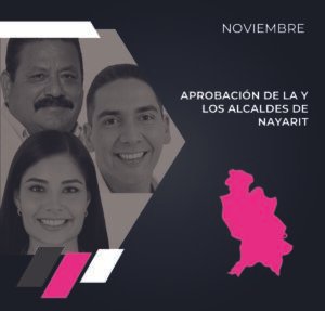 APROBACION ALCALDES(SAS) NAYARIT 021124
