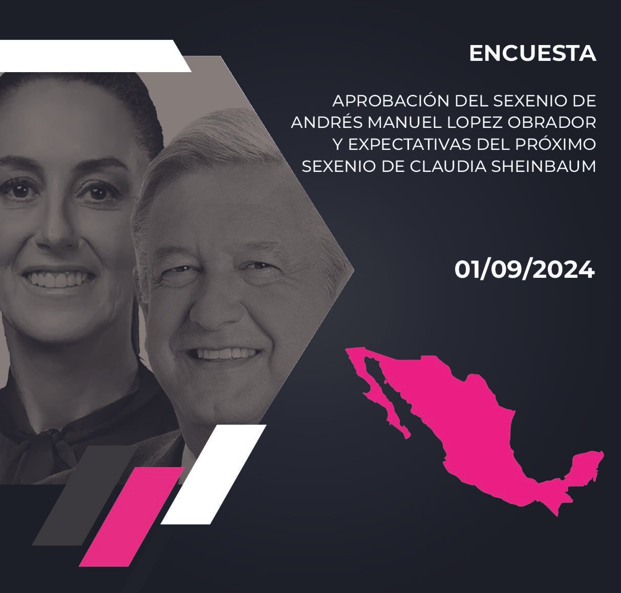 APROBACION AMLO Y EXPECTATIVAS CSP 010924