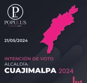 CUAJIMALPA 210524 ALCALDIA