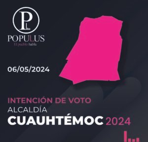 CUAUTEMOC 0605424 ALCALDIA