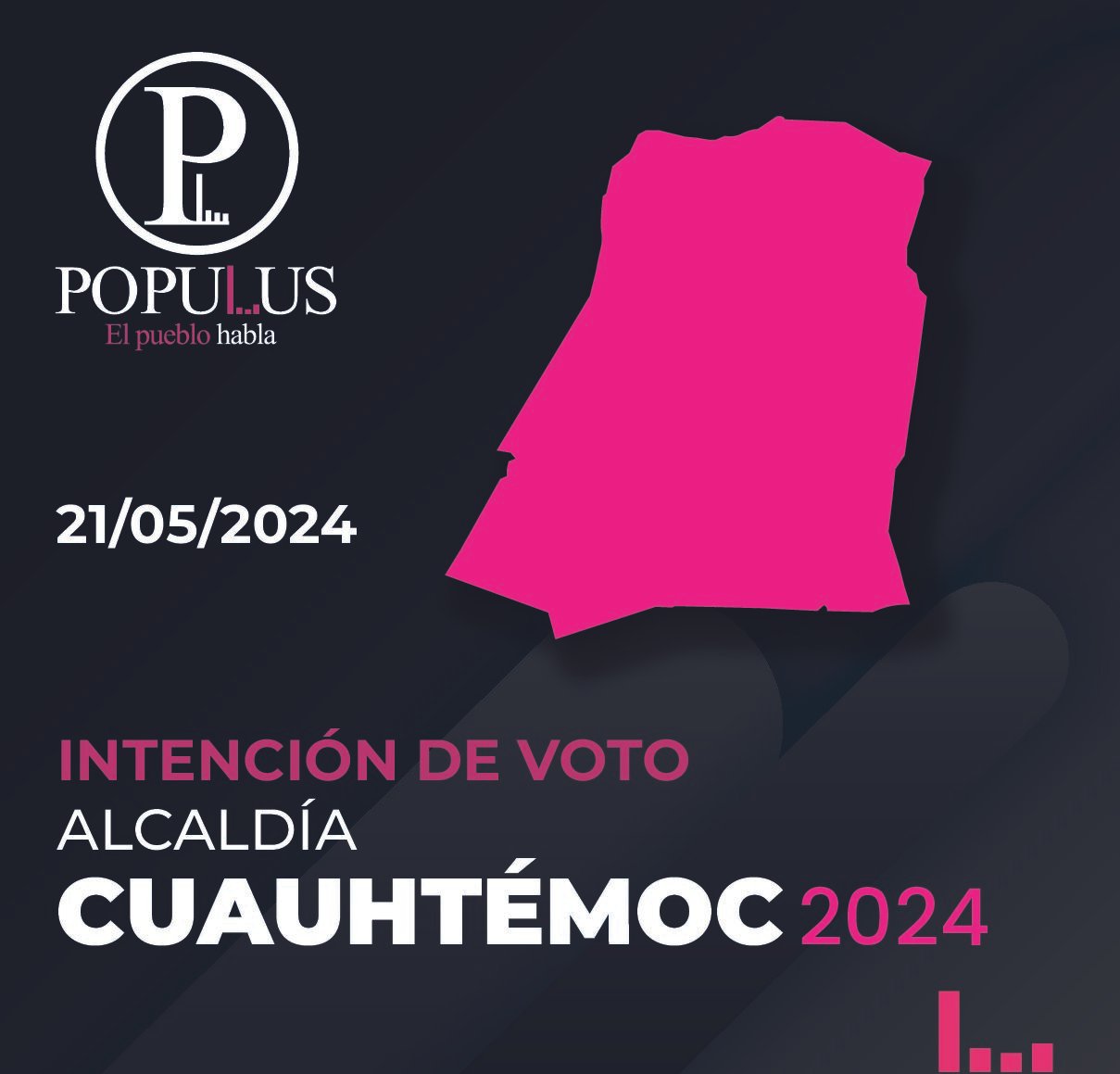 CUAUTEMOC 210524 ALCALDIA