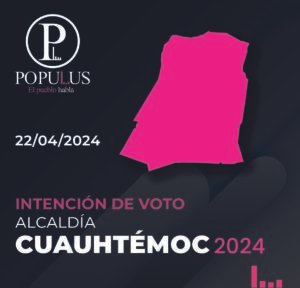 CUAUTEMOC-220424-ALCALDIA