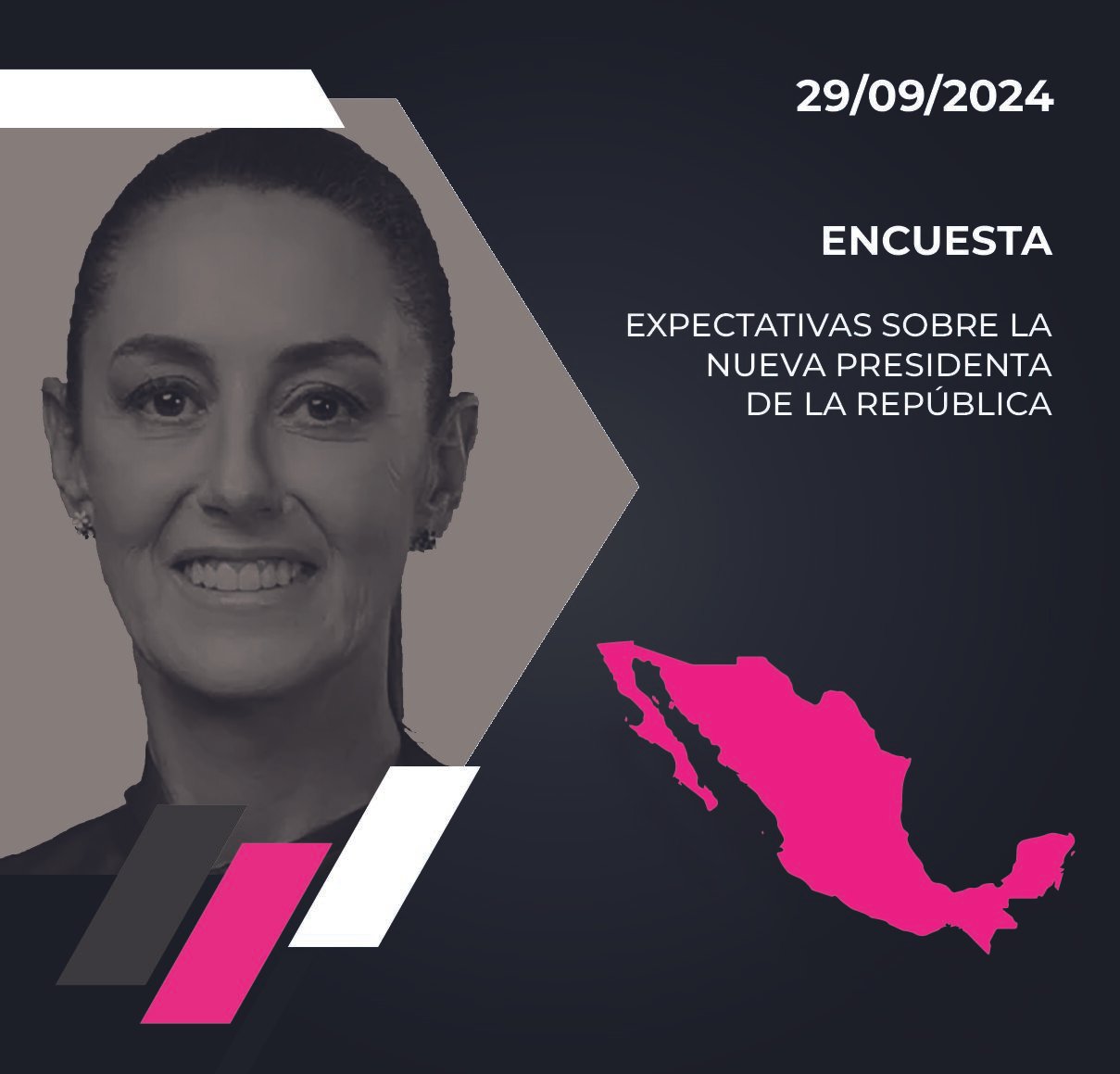 EXPECTATIVAS PRESIDENTA DE MEXICO 2024