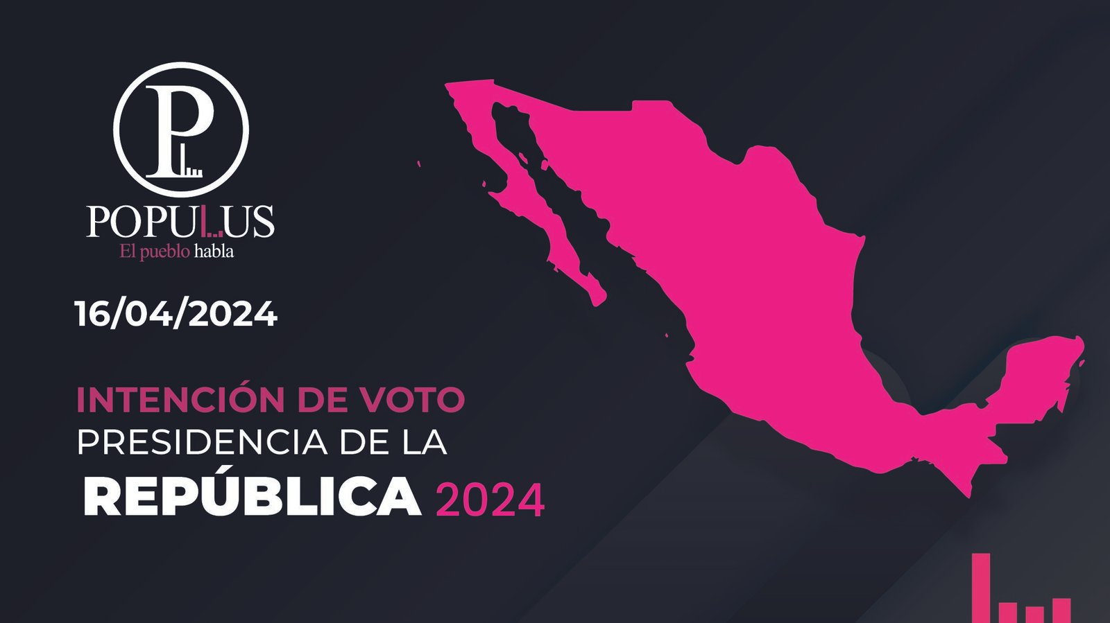NACIONAL 160424 PRESIDENCIA