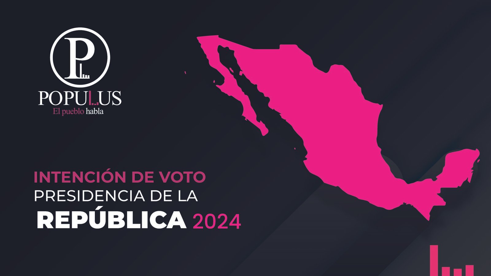NACIONAL 200324 PRESIDENCIA