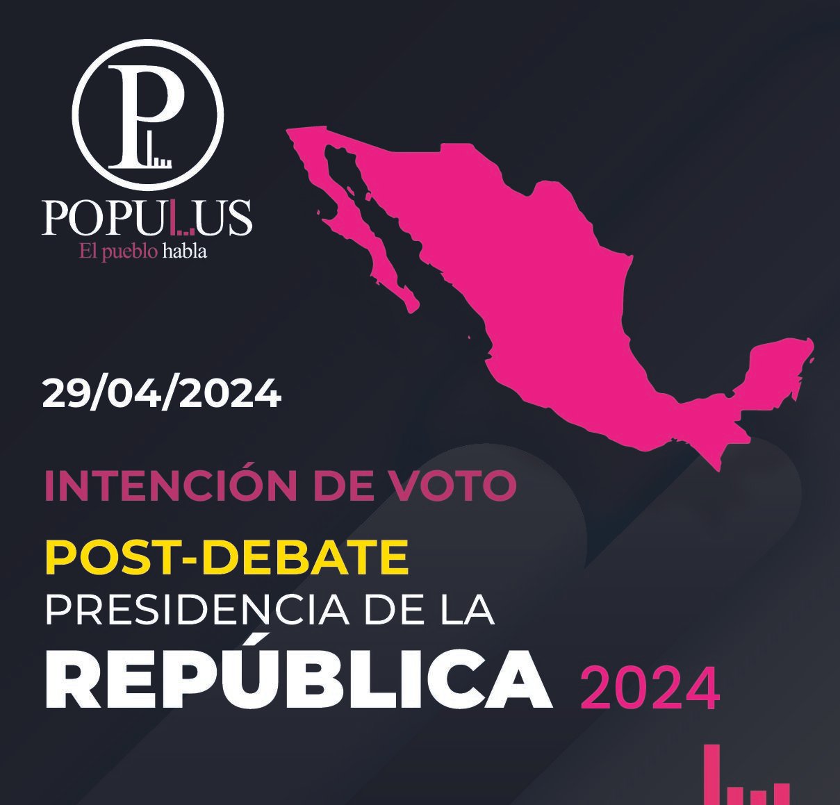 NACIONAL 290424 PRESIDENCIA