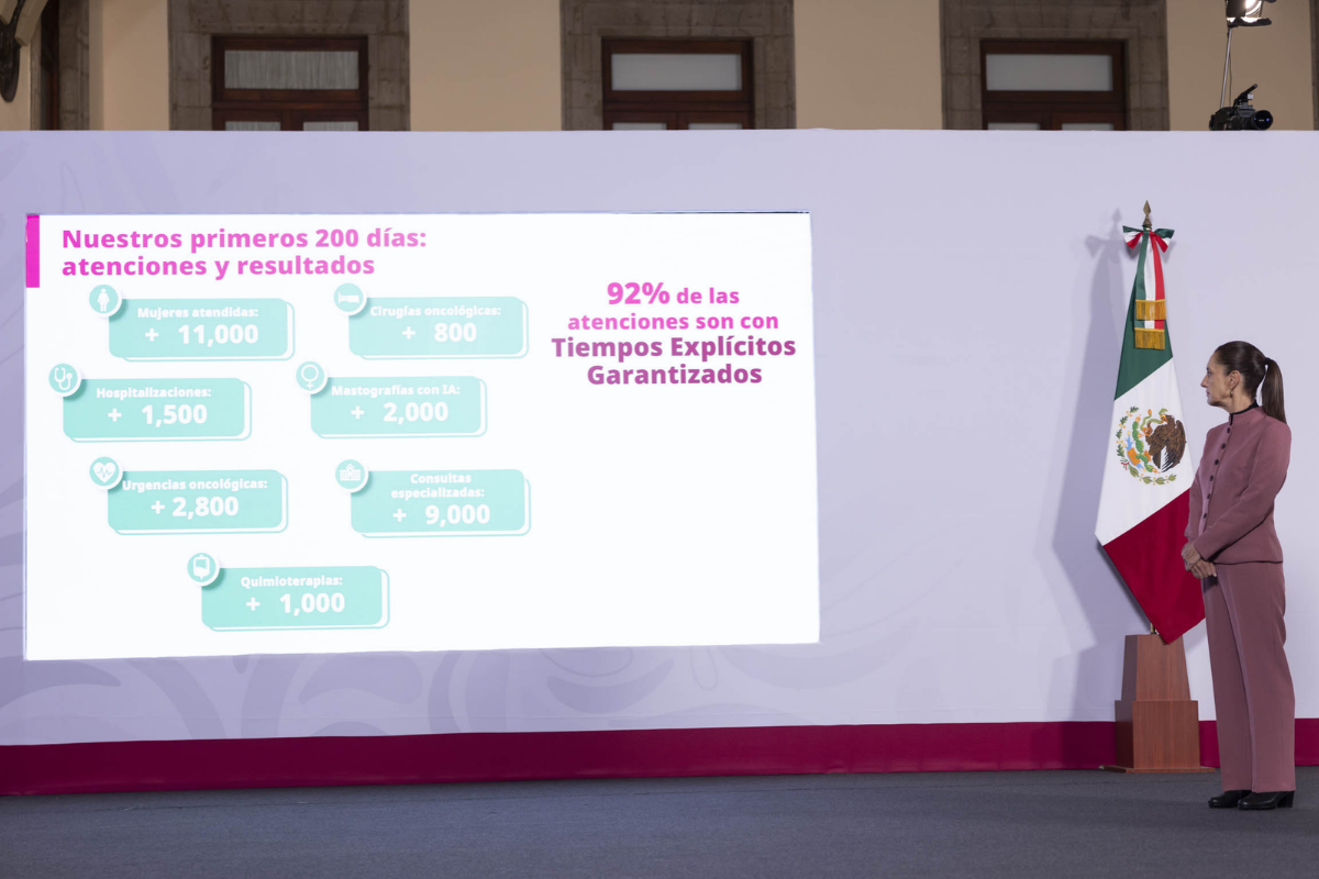 Claudia Sheinbaum anuncia expansión del modelo del Centro Oncológico para la Mujer 